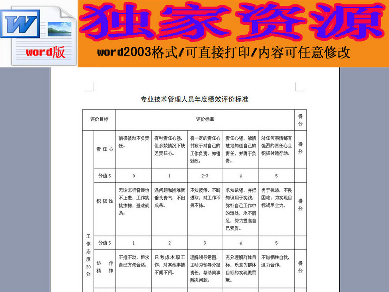 专业技术管理人员年度绩效评价标准(图片编号