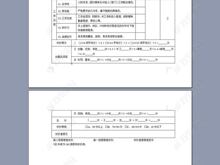 普通员工年度绩效评价表