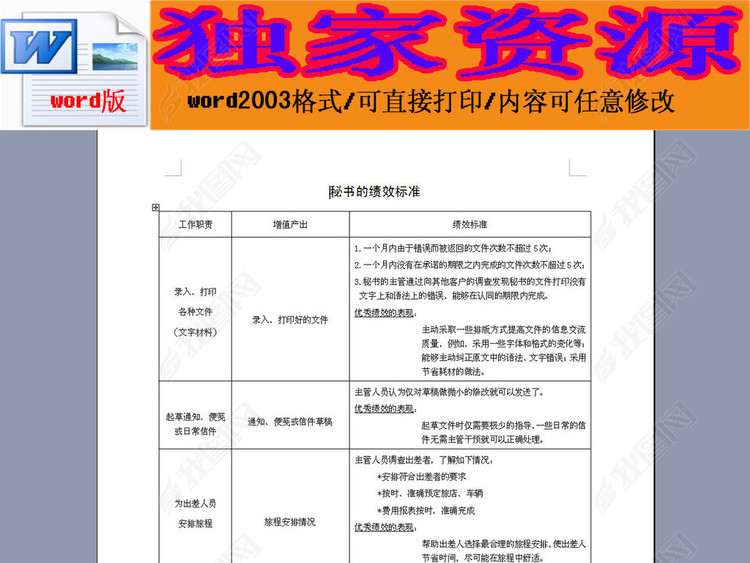秘书的绩效标准表格模板下载_word|doc格式素