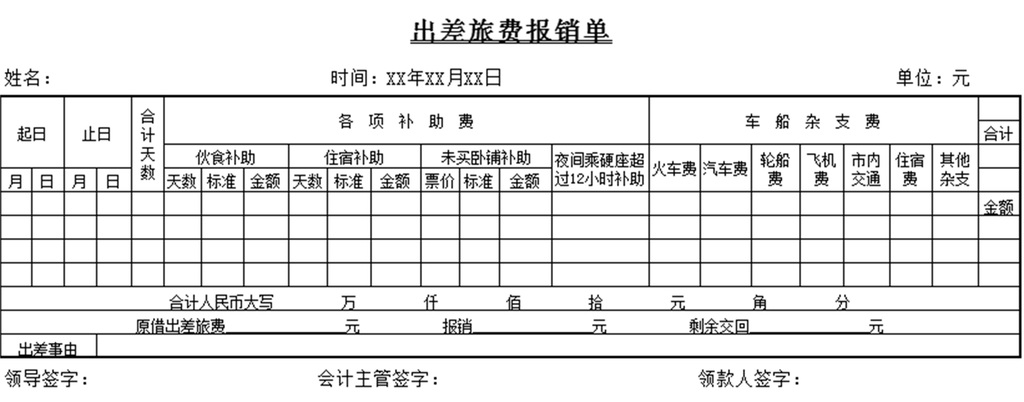 出差旅费报销单