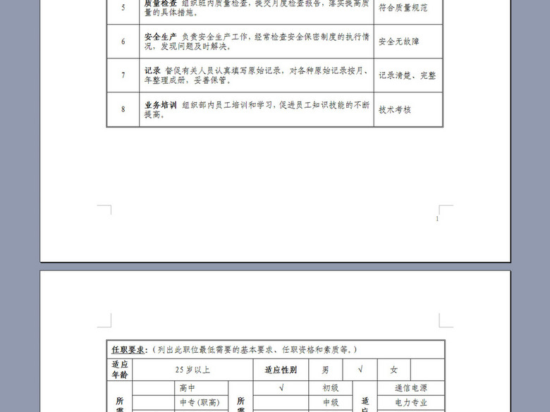 动力规划调度岗位说明书(图片编号:15952062