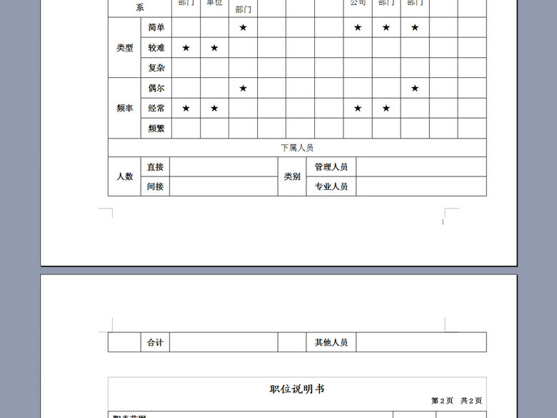 发展计划部综合计划员岗位说明书(图片编号:1