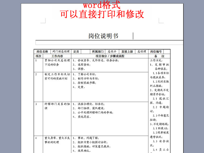 阀门副总经理岗位说明书(图片编号:15952121
