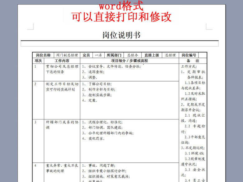 阀门副总经理岗位职务说明书描述(图片编号:1