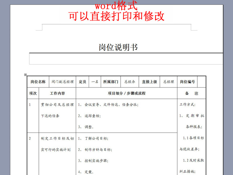 阀门副总经理职能职责岗位说明书(图片编号:1