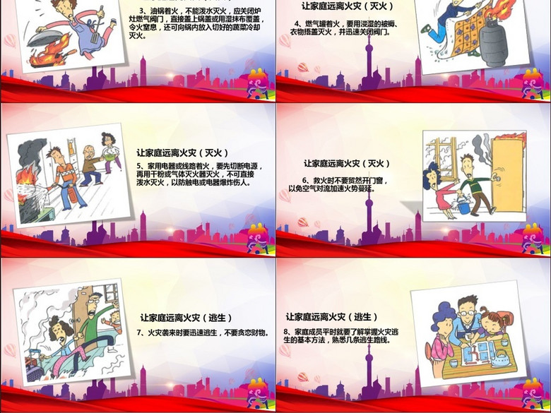 消防安全知识教育防火基础培训ppt模板