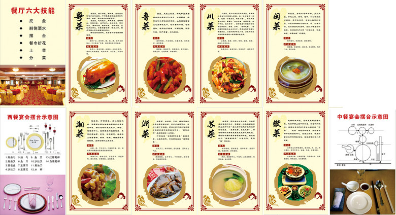 餐饮技能实训室墙体制度宣传展板(图片编号:1