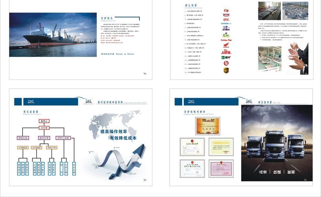物流业画册设计排版设计杂志样本图片