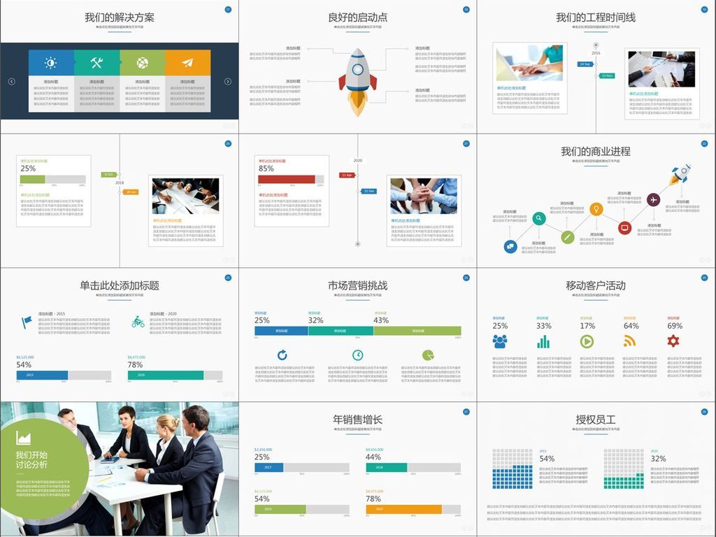产品信息可以分为哪几种类型?