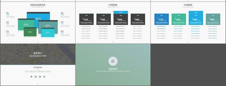 商业服务领域成功案例产品市场策略(图片编号