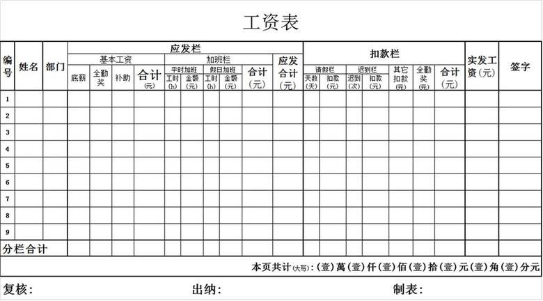 工资表模版(图片编号:15970463)_薪酬体系
