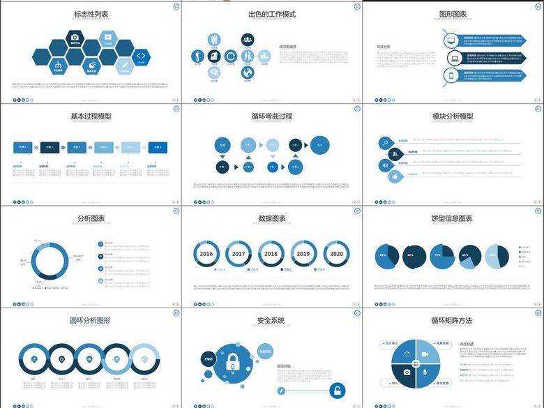 公司经营理念团队产品销售分析报告(图片编号