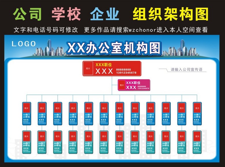公司单位企业学校组织机构架构图看展板模板(