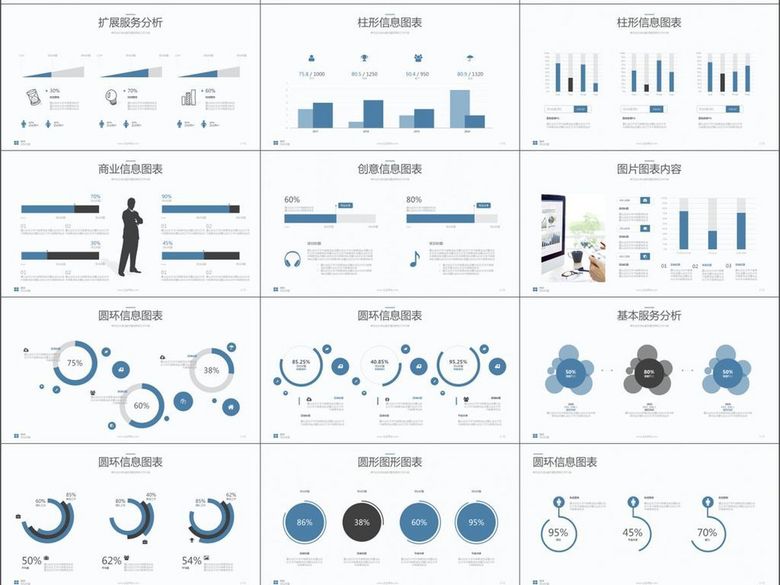 公司经营理念团队产品销售分析报告(图片编号