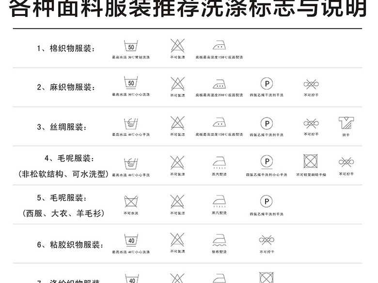 衣服洗涤说明图标设计水洗标矢量图洗涤标志