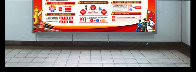 一图读懂军官制度改革都有哪些内容(图片编号