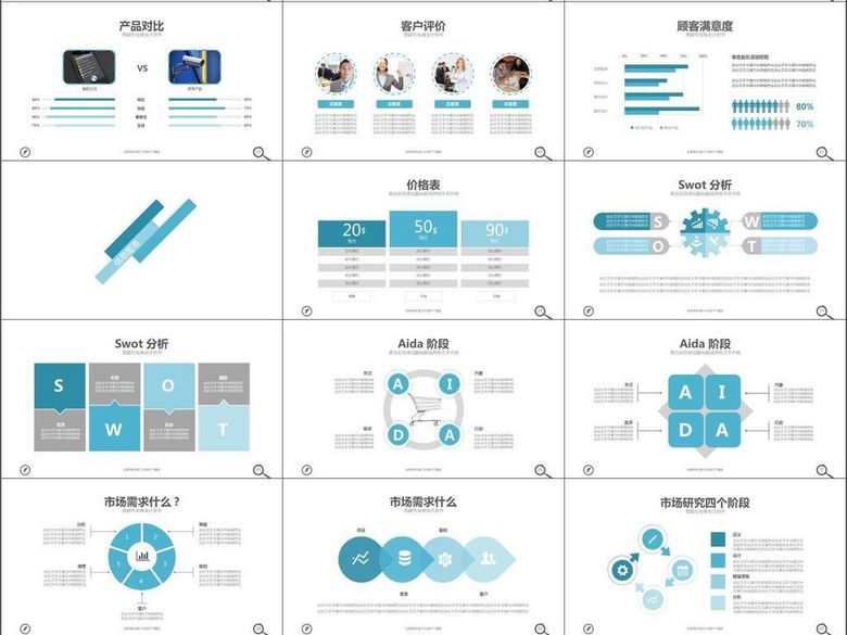 商务介绍市场营销数据分析工作总结汇报(图片