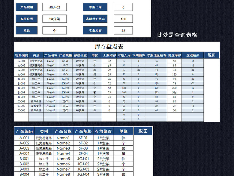 商品产品出入库管理系统盘点统计表格模板(图