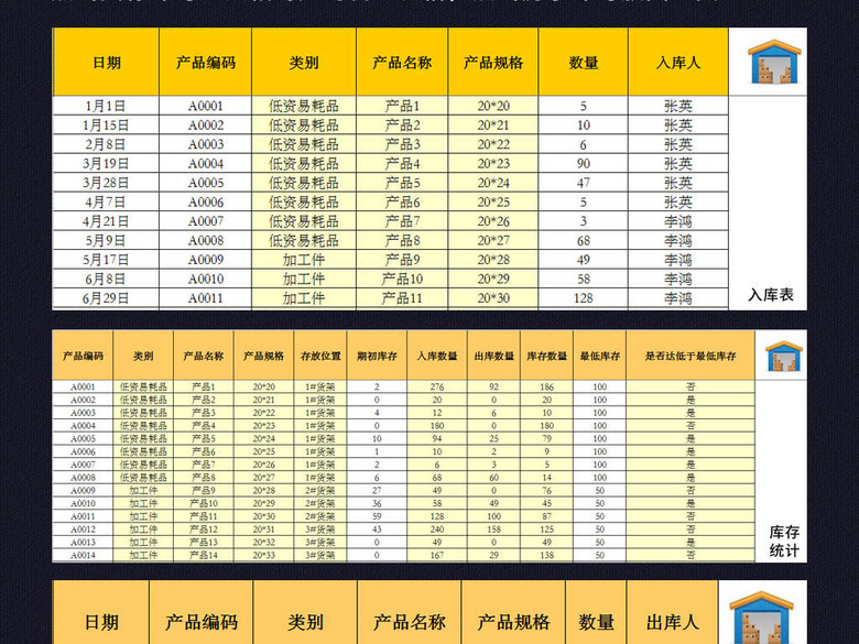 仓库库房管理系统excel模板出入库表格(图片编