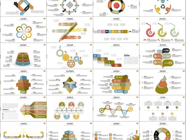公司经营理念团队产品销售分析报告(图片编号