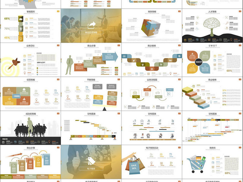 公司经营理念团队产品销售分析报告(图片编号