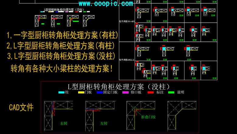 橱柜衣柜各种大小转角梁柱的完美处理方案(图