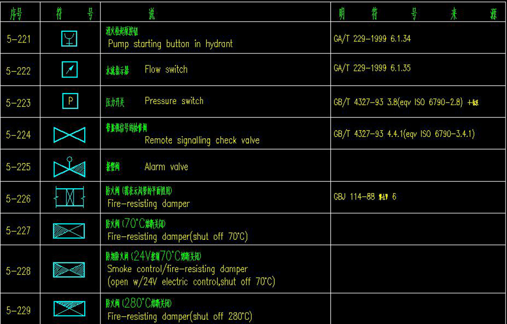 cad3d图纸_cad3d图纸图片分享