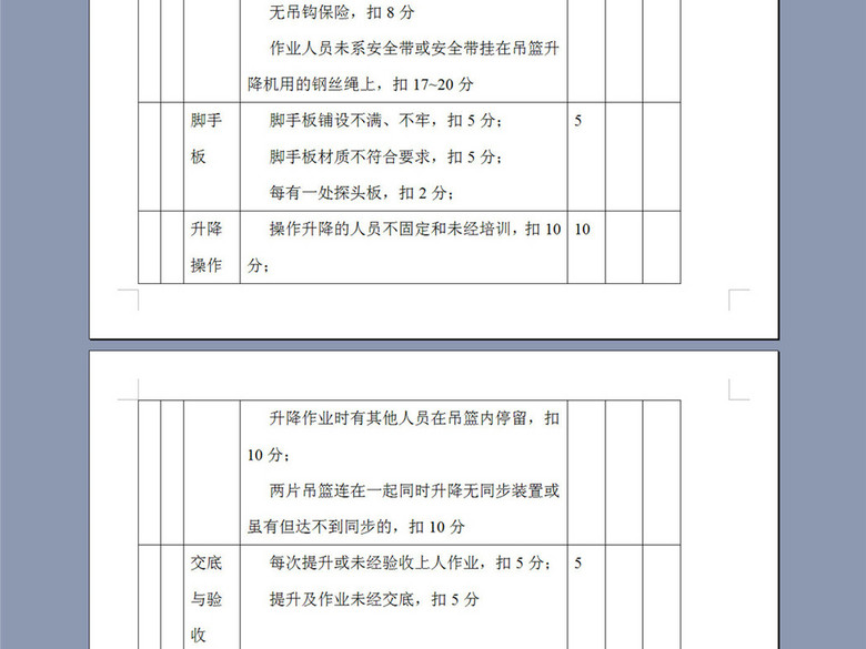 吊篮脚手架检查评分表(图片编号:16072864)_其