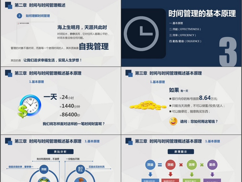 公司内部培训时间管理课程PPT模板(图片编号
