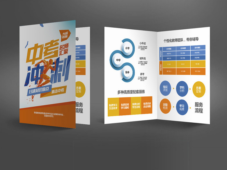 创意中考冲刺班招生折页宣传单(图片编号:161