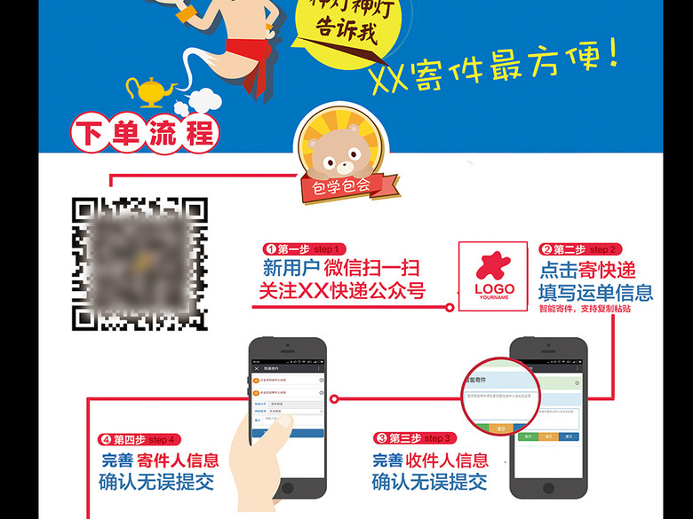 2017鸡年快递微信下单扫描二维码流程展架(图