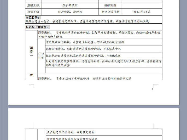 餐饮企业单店经理岗位说明书(图片编号:16121