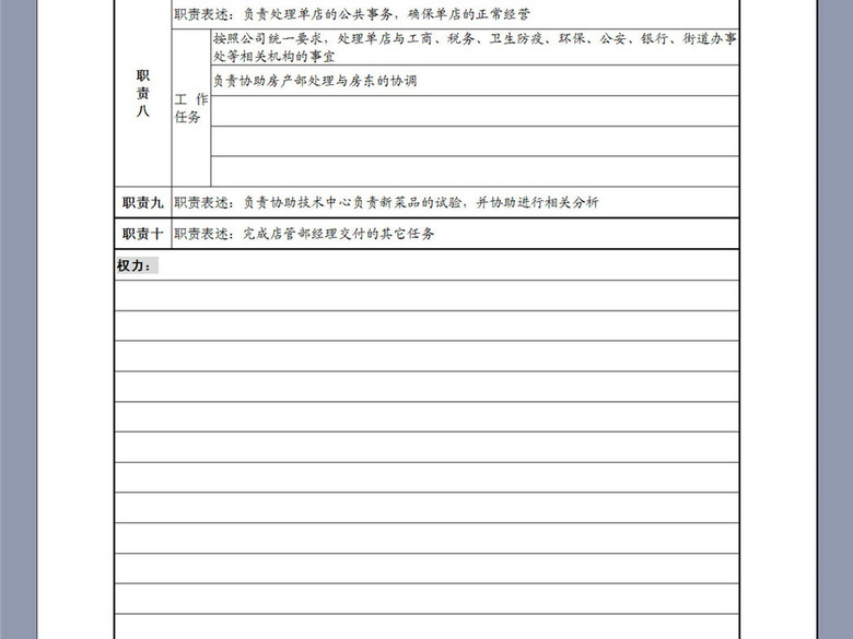 餐饮企业单店经理岗位说明书(图片编号:16121