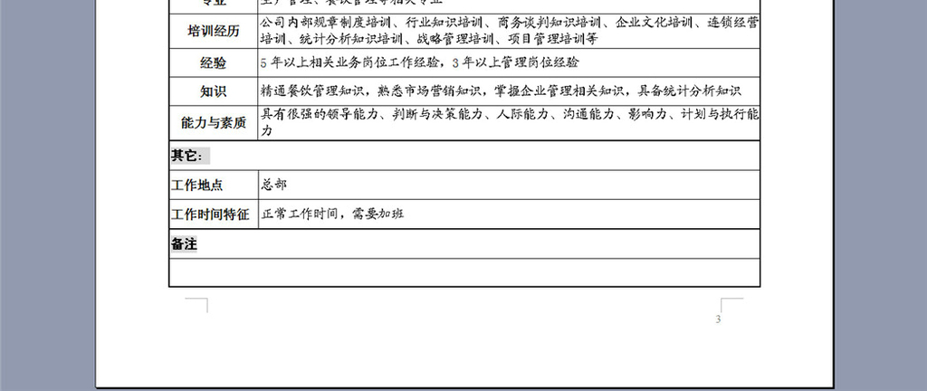 董事长岗位职责_岗位职责图片(2)