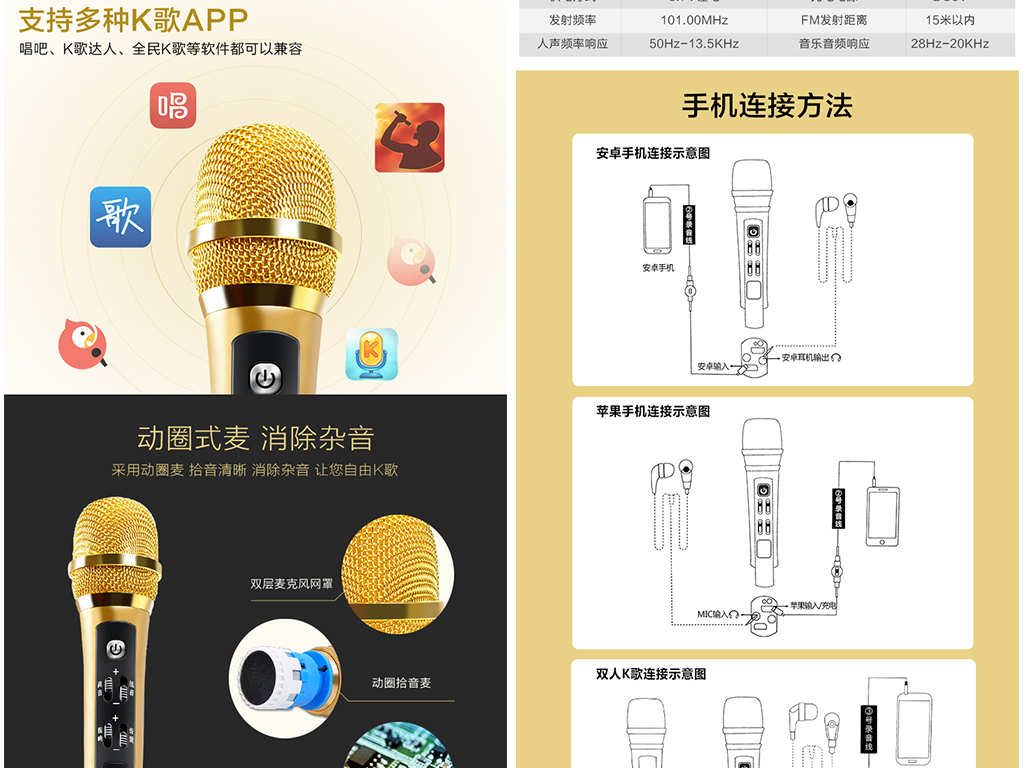 我图网提供精品流行 淘宝天猫无线车载麦克风详情页话筒描述模版素材 下载,作品模板源文件可以编辑替换,设计作品简介: 淘宝天猫无线车载麦克风详情页话筒描述模版, RGB格式高清大图, 使用软件为 Photoshop CC(.psd) 淘宝天猫无线车载麦克风详情页话筒描述模版 车载麦克风详情页 无线话题描述 电器家庭影院描述 K歌音响耳机详情页设计 数码设备KTV电器用品详情页PSD
