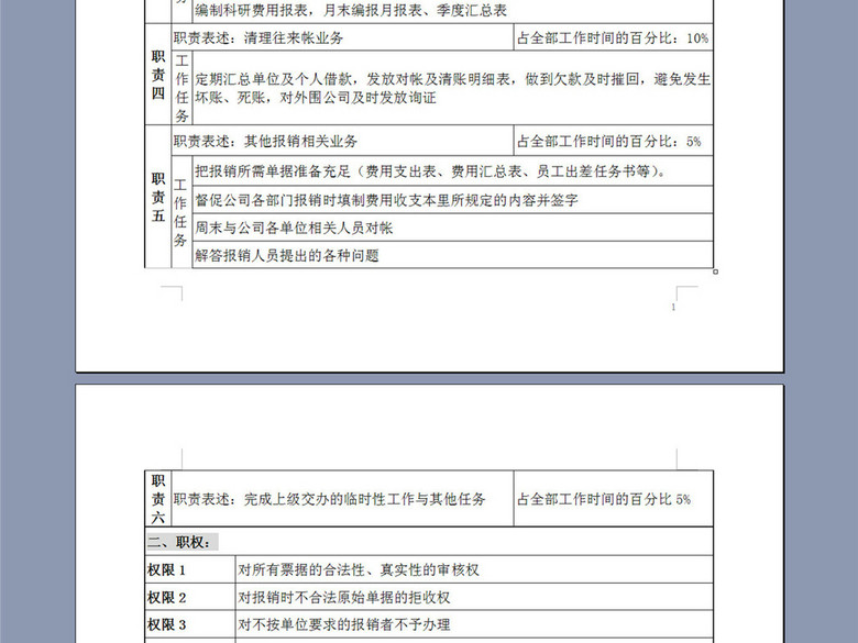 财务部报销会计职位说明书(图片编号:1613185