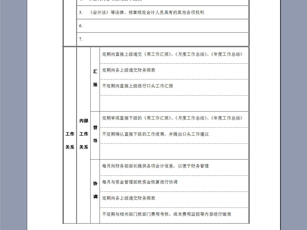 财务部经理岗位重要性 16132088-514691123e77e72b6cd8baf54263067b-2.jpg