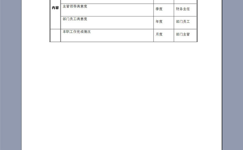 财务部副经理职务说明书(图片编号:16132088