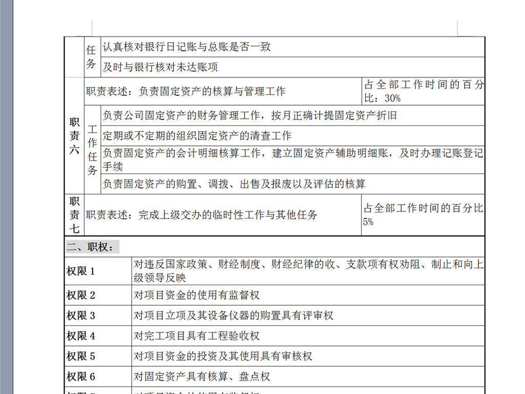 会计岗位说明书_收入会计职位说明书(3)