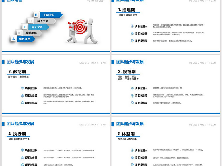 框架完整团队建设管理培训PPT模板(图片编号