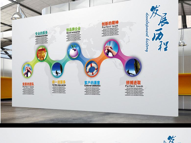 企业文化墙效果图公司发展历程时间轴设计(图