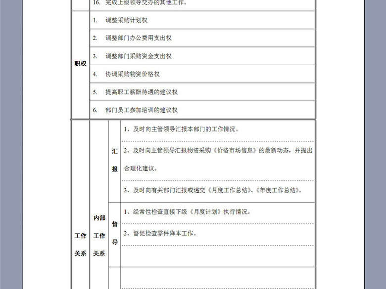 采购部副经理职务说明书(图片编号:16137015