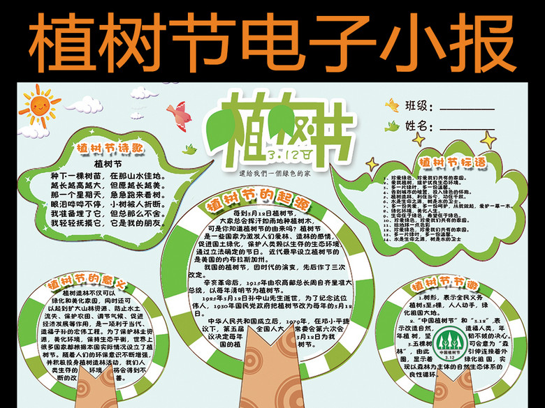 【原创】植树节手抄报电子小报word