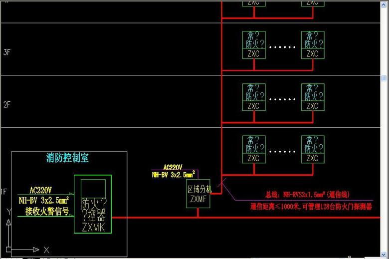 消防设备电源监控系统及防火门监控系统设计图