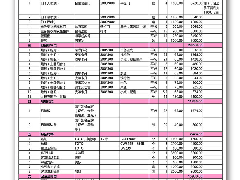 2017全套房屋装修造价预算表报价单模板(图片