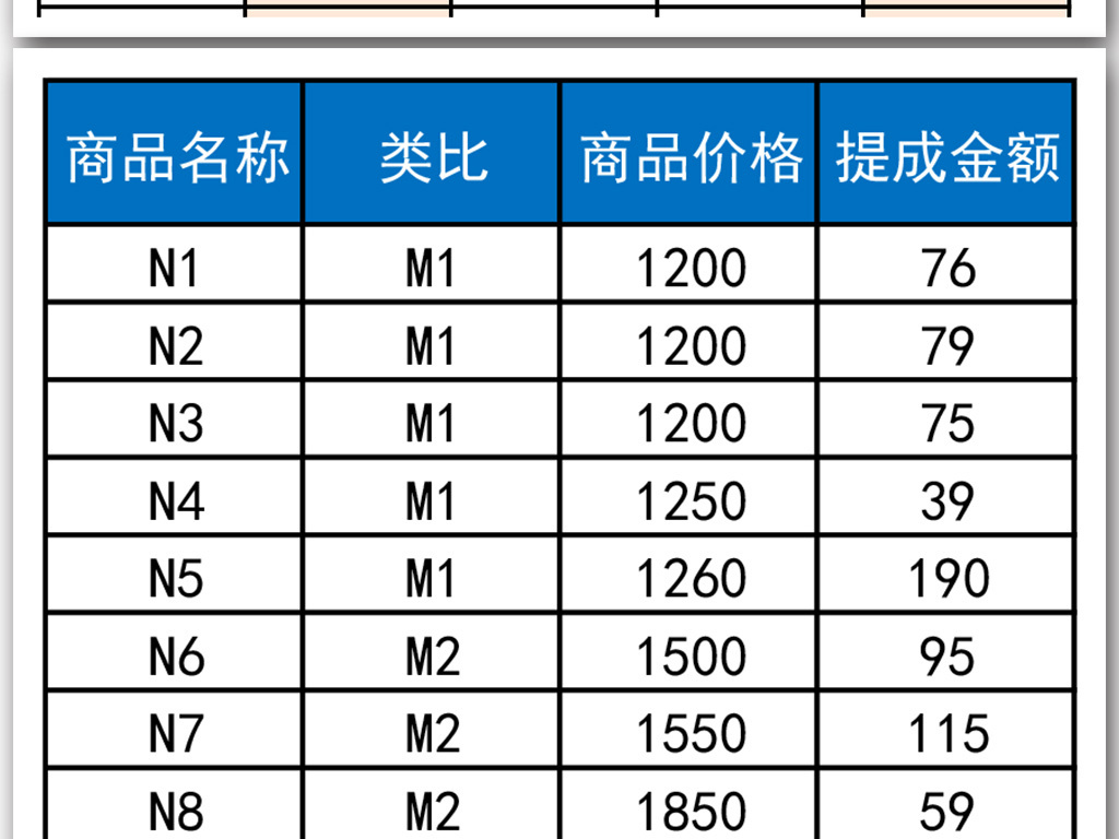 收入支出表格模板_表格图片大全_销售收入表格(3)