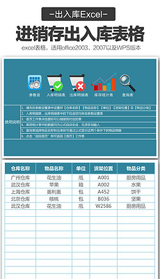 仓库货品出入库表格进销存excel模板