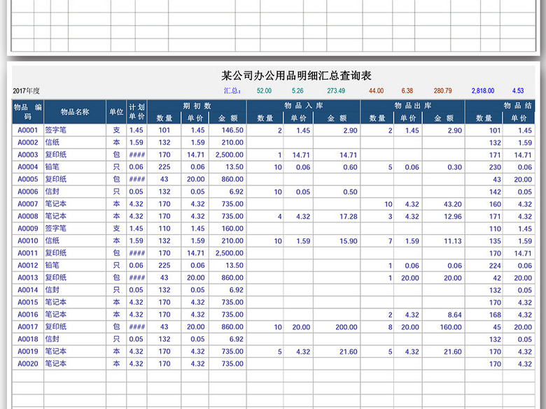 仓库物料办公用品进销存出入库查询系统表格(