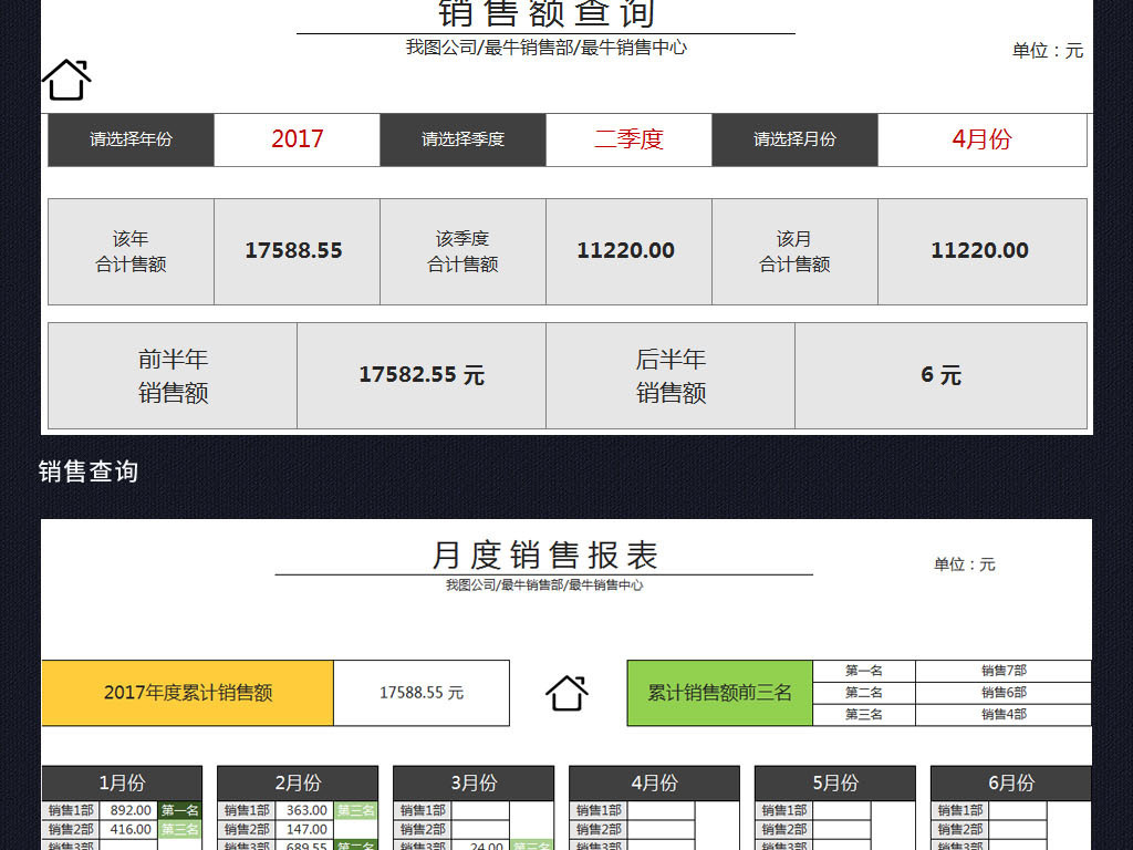 月度财务报表模板_月度销售收入报表