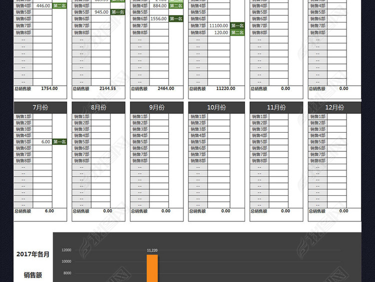 公司销售记录管理查询系统财务月度销售报表